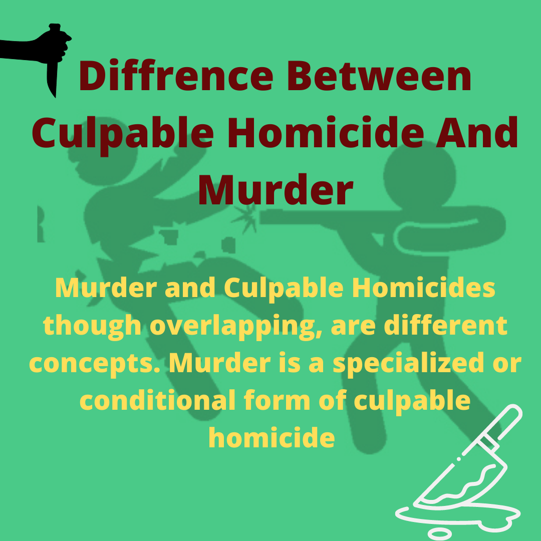 What Does First Degree Intentional Homicide Mean