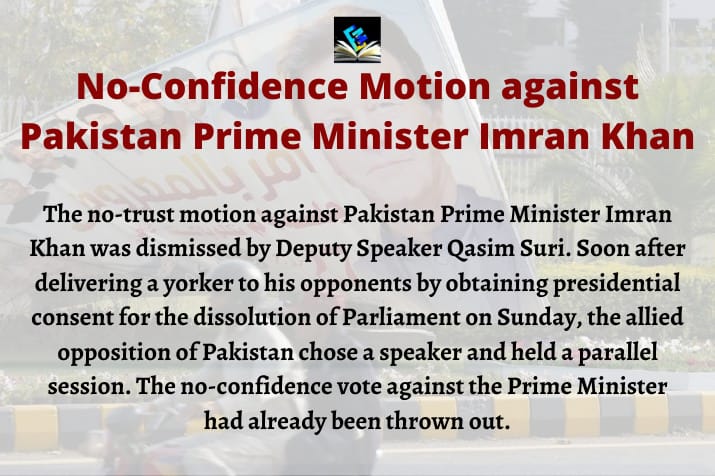 no-confidence motion against pakistan prime minister