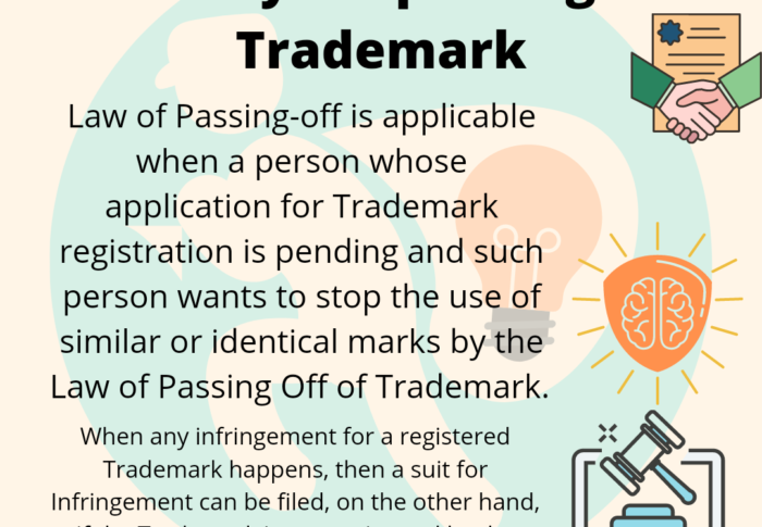 Remedy for Passing off Trademark