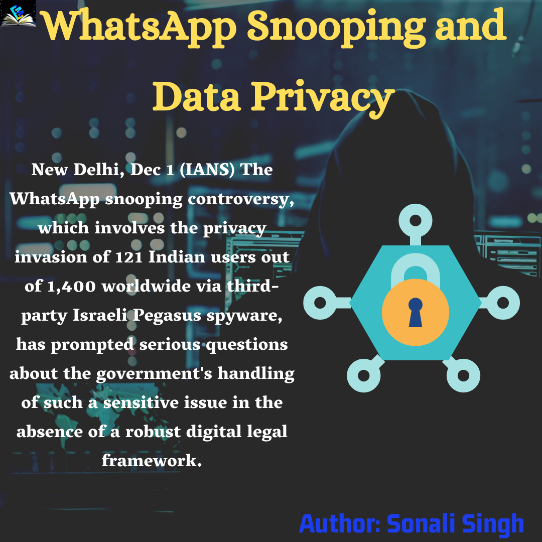 WhatsApp Snooping