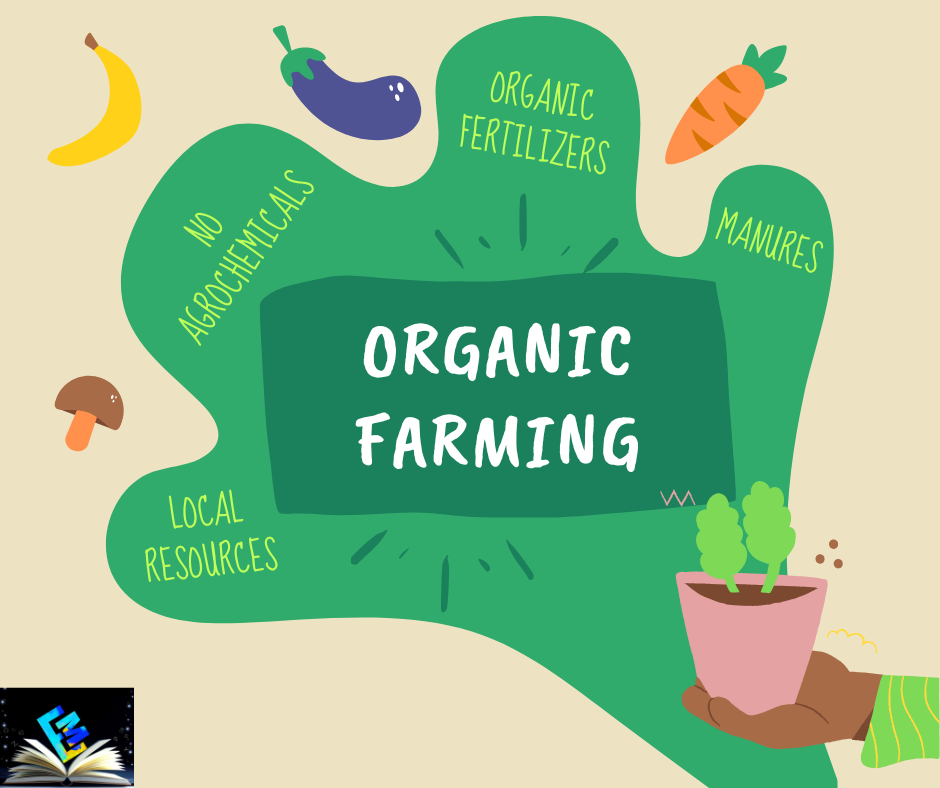 Organic Farming